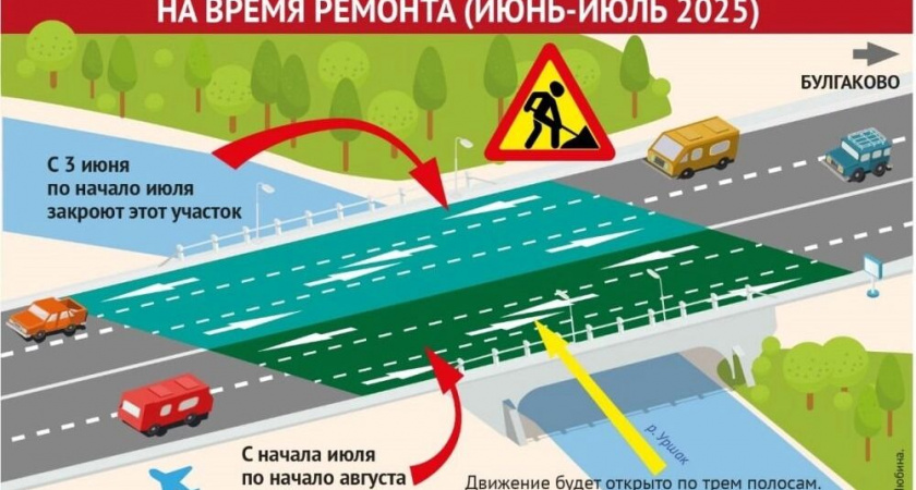 Ремонт моста через Уршак начался без пробок