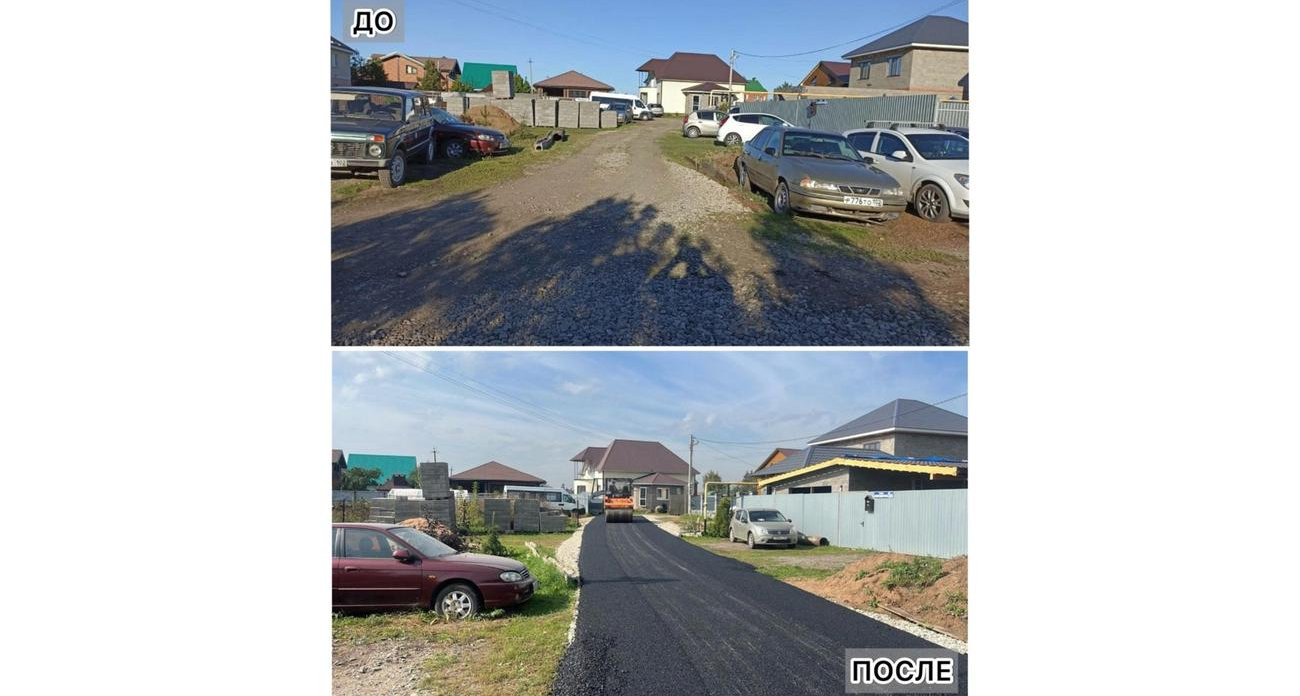 89 проектов на 141 млн рублей: Уфа раскрыла, куда идут деньги местных инициатив