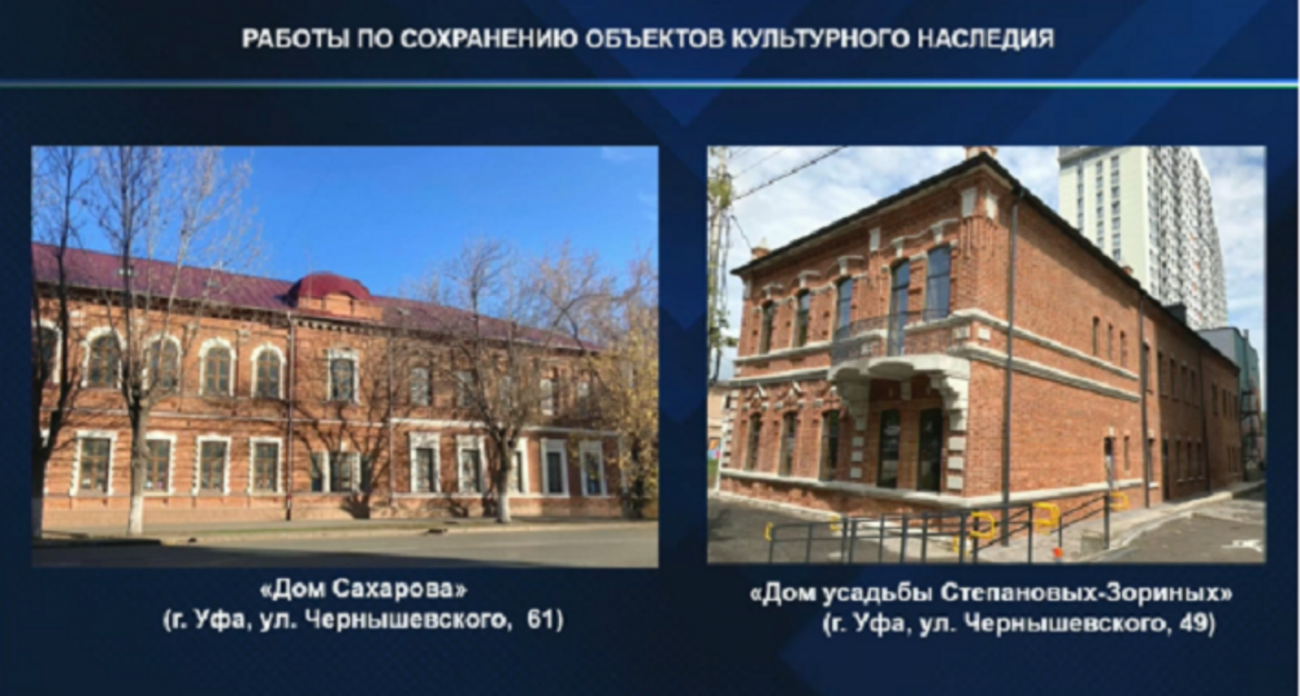 От усадьбы Степановых-Зориных до дома Сахарова: 12 архитектурных памятников Башкирии обрели вторую жизнь