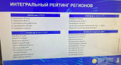 Башкортостан занял третье место в первом рейтинге «дронофикации» регионов России