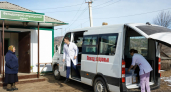 «Поезд здоровья» привёз столичных врачей в самые далёкие сёла Белорецкого района