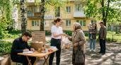 В Уфе эксперты обсудили, как сделать благотворительность долгосрочной