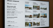 Башкирия может получить миллиард рублей на благоустройство городов