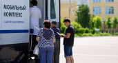 «Поезда здоровья» с бесплатными консультациями врачей посетят семь районов Башкирии
