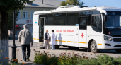 В Башкирии «поезда здоровья» бесплатно приедут ещё в шесть районов